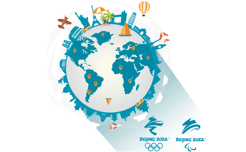 在巴布亚新几内亚连接到中国的代理 - 大陆加速器